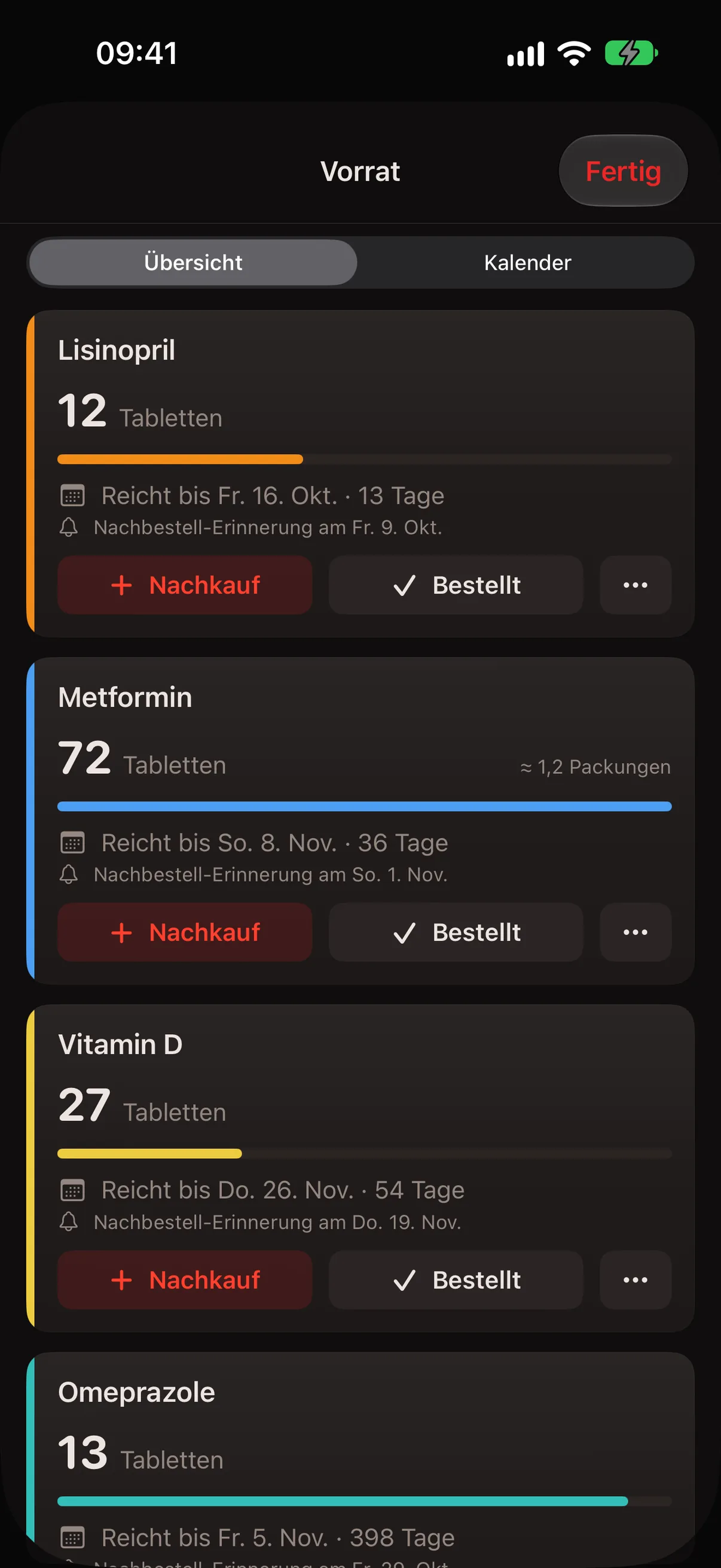 Vorratsübersicht