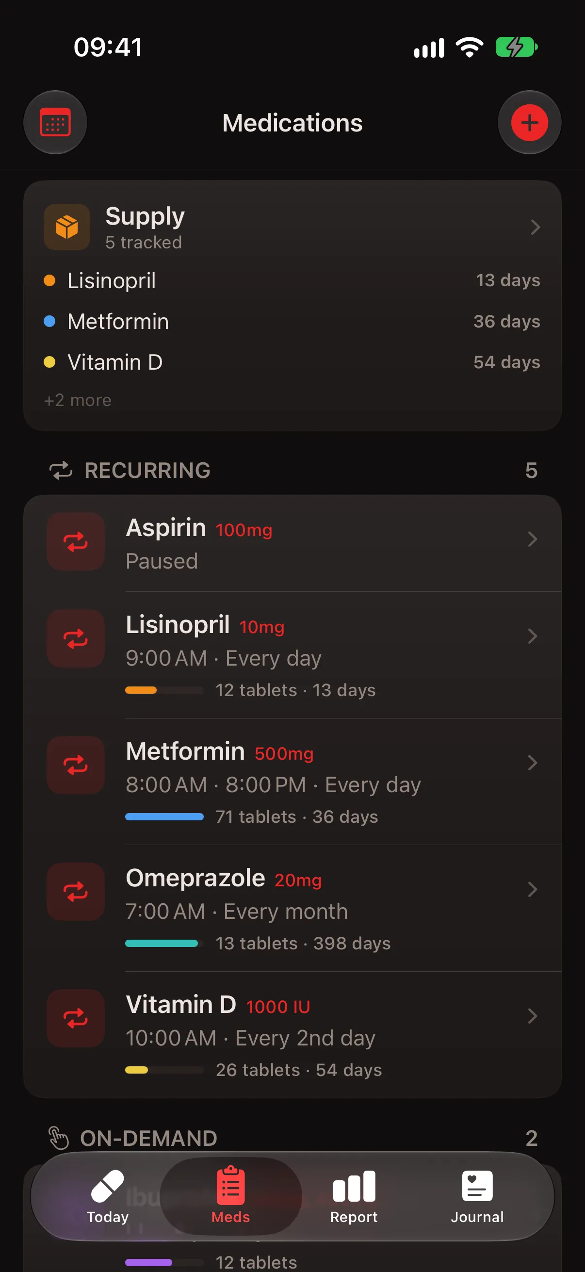 Meds tab