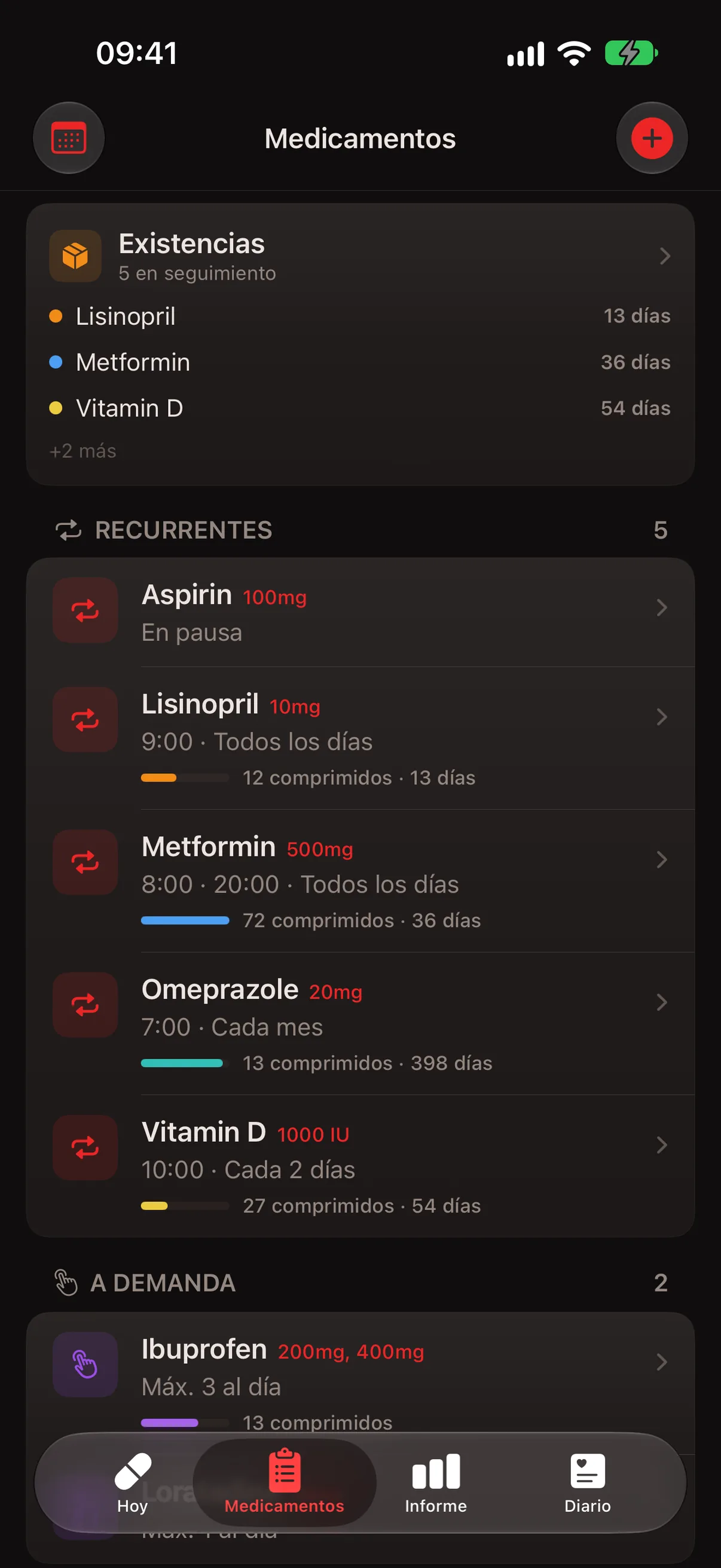 Pestaña Medicamentos