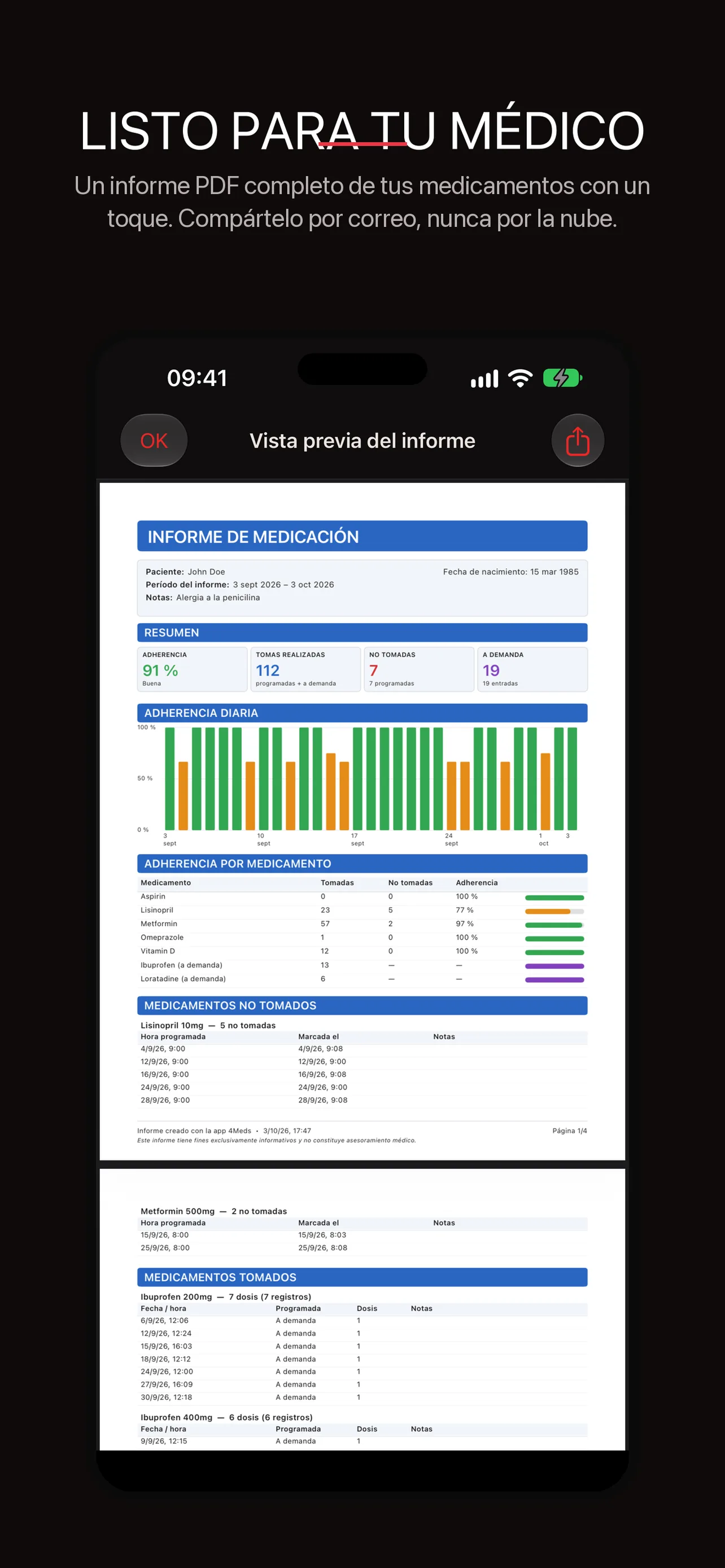 Informe PDF