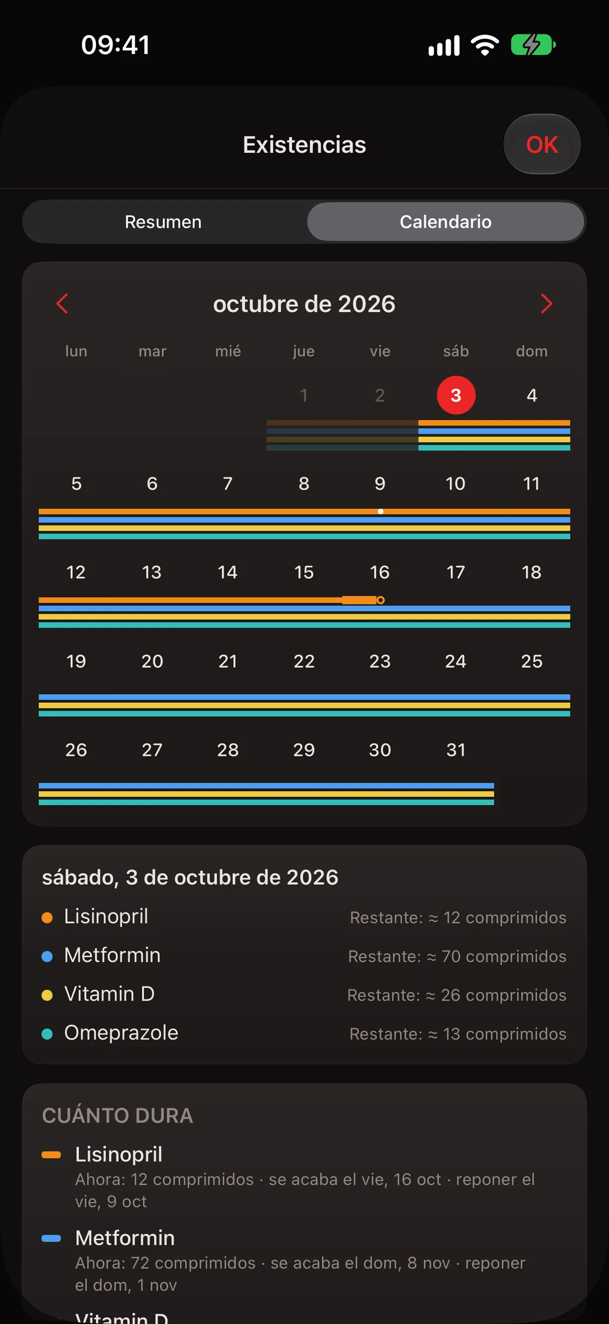 Calendario de existencias