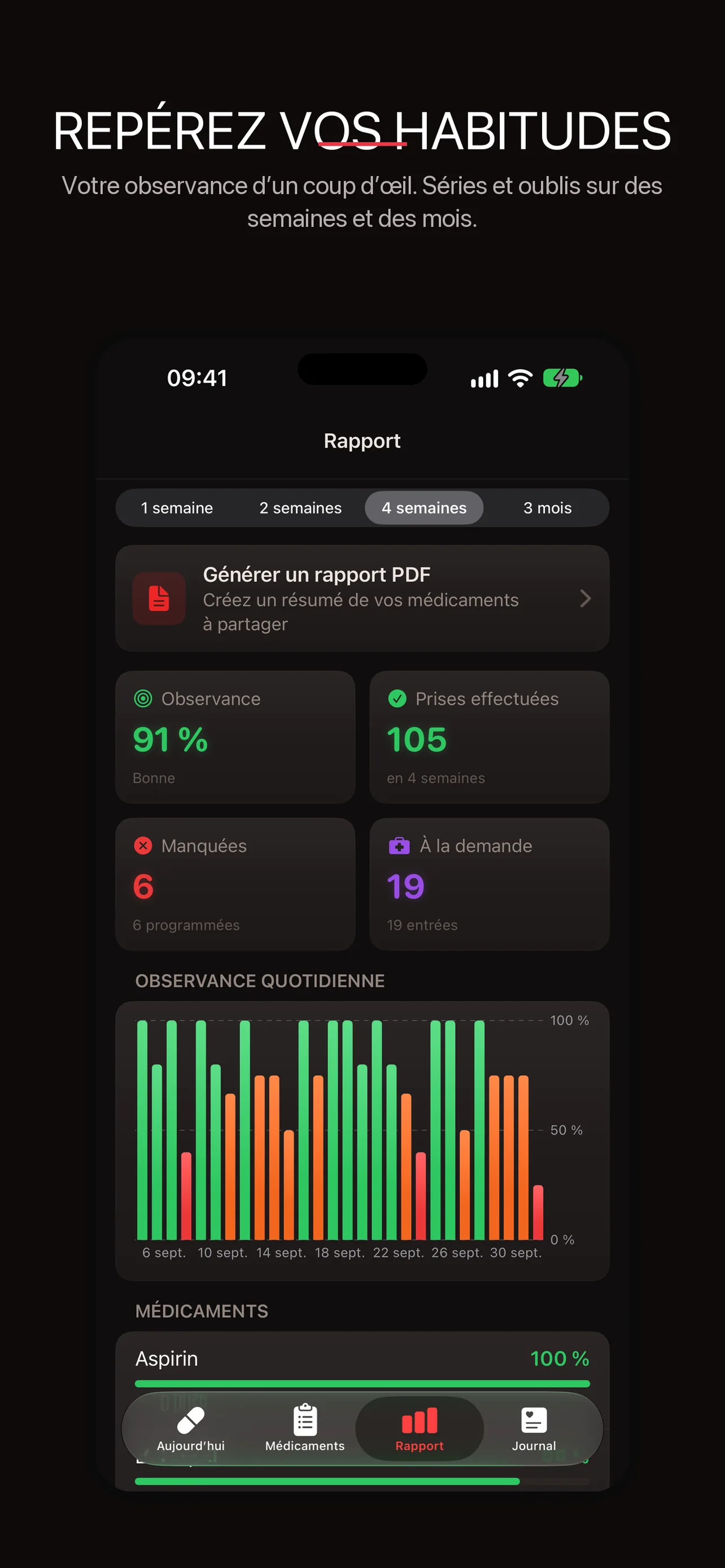 Rapport et statistiques