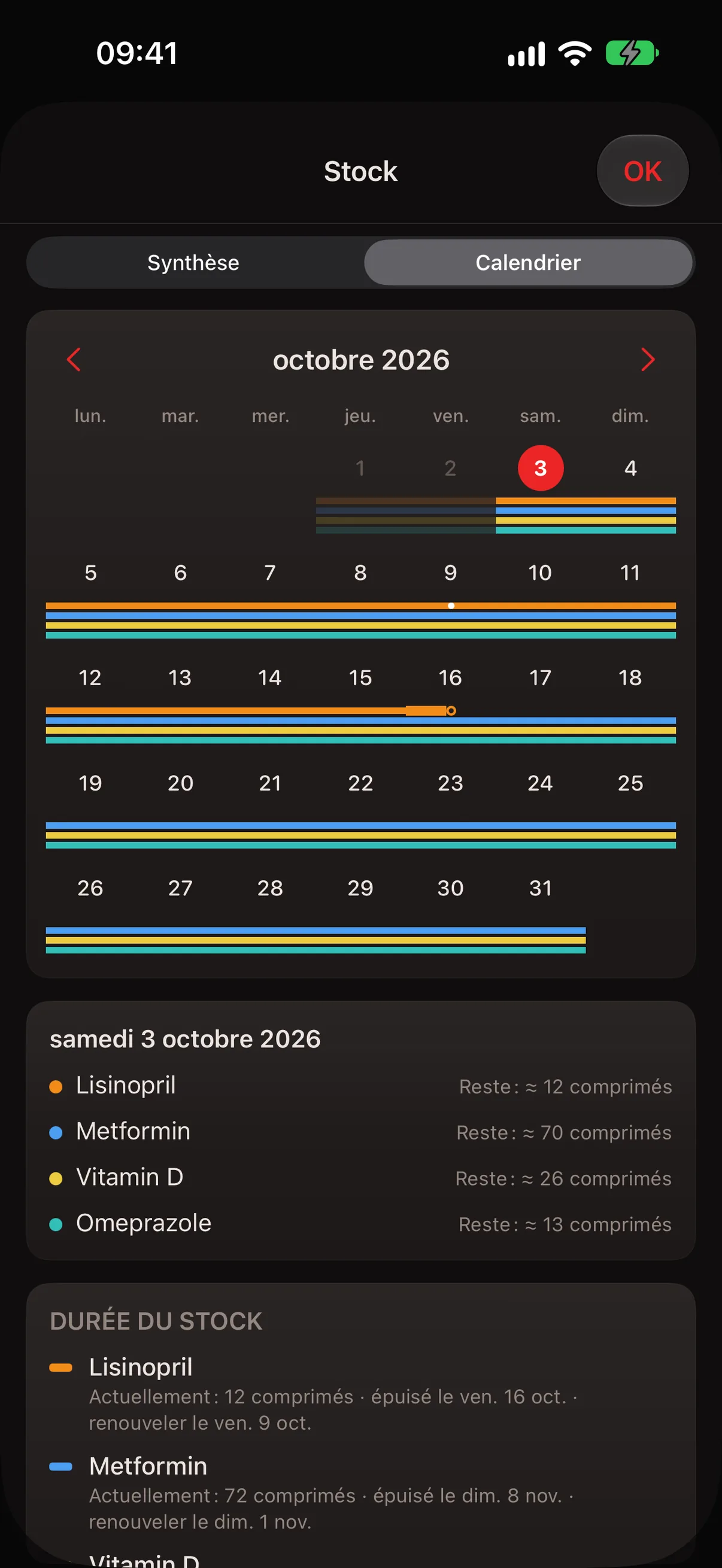 Calendrier des stocks