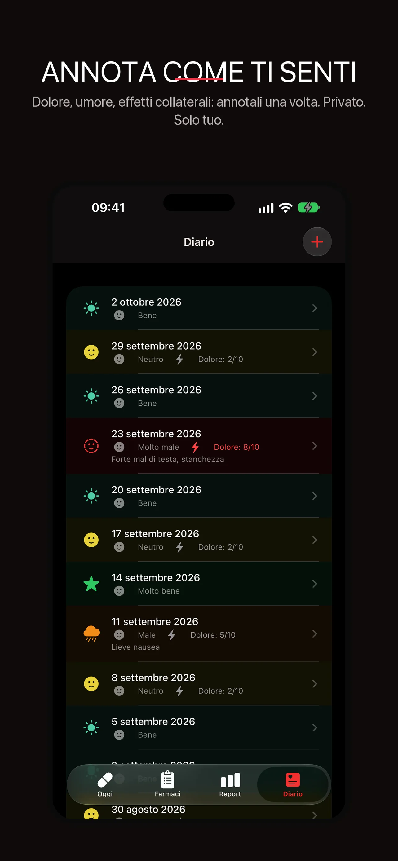 Diario della salute