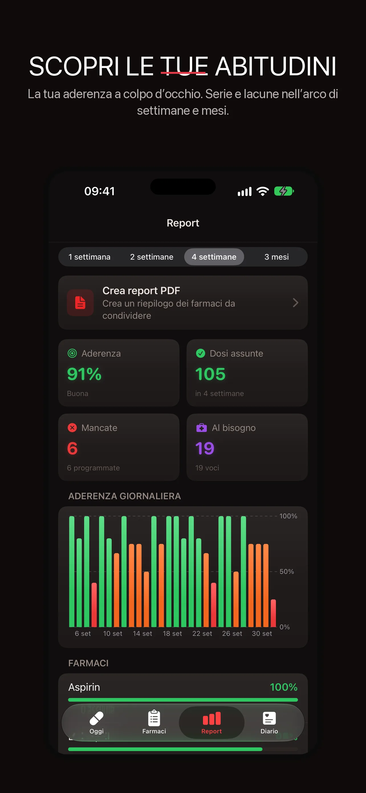 Report e statistiche