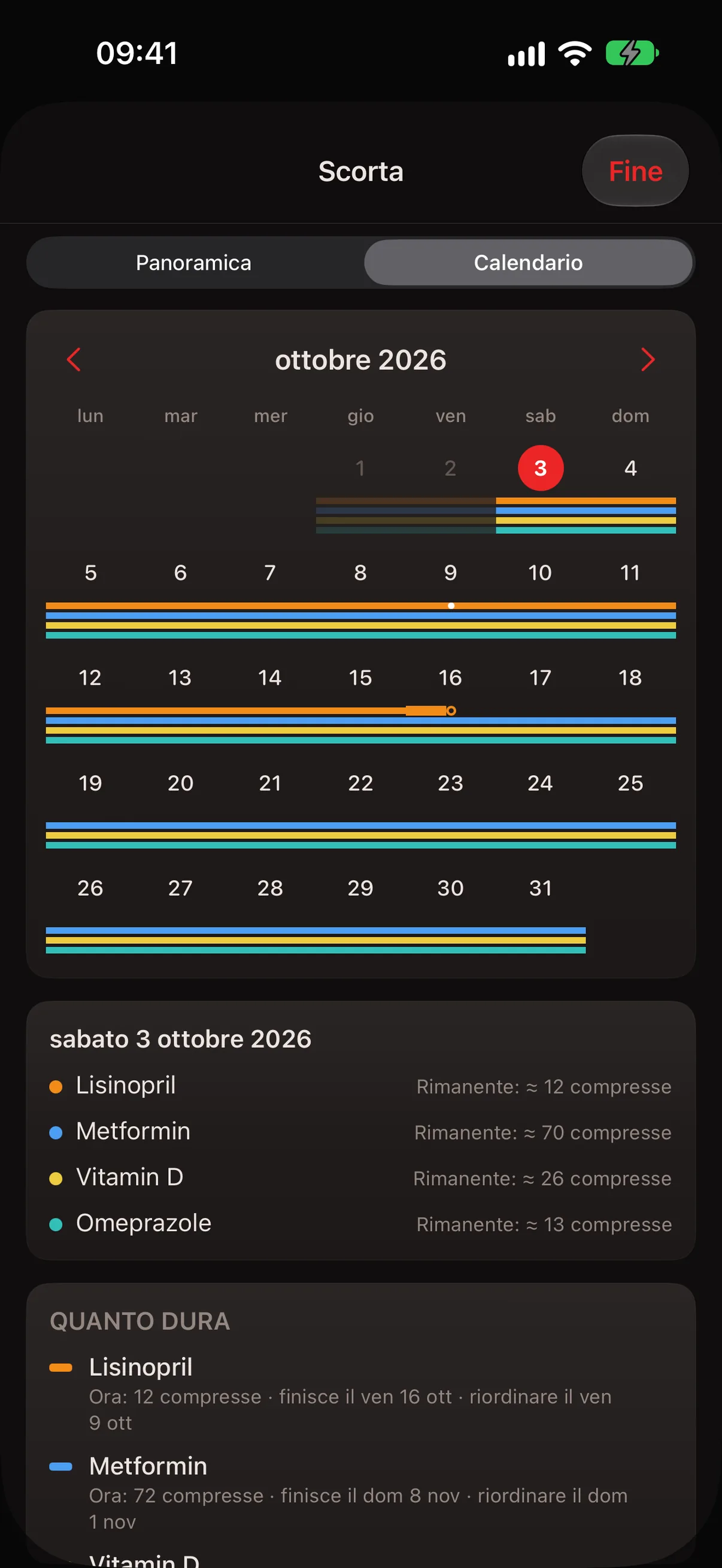 Calendario delle scorte