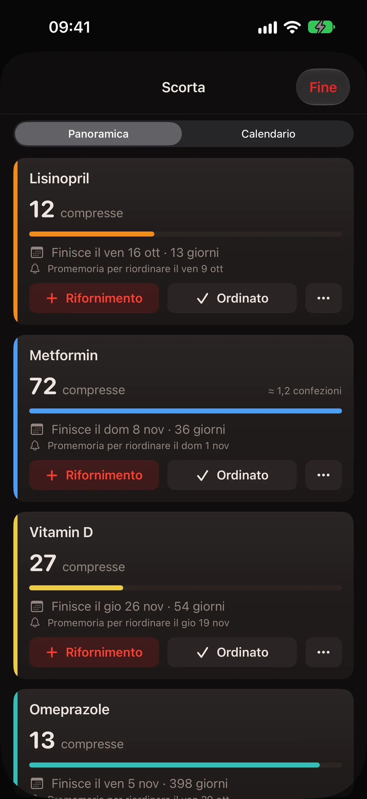 Panoramica delle scorte
